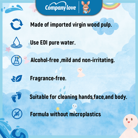 [free shipping 5 Packs]Company Love Premium Unscented Baby Wet Wipes (400pcs Value Pack) | 99.9% EDI Pure Water Fragrance-Free Baby Wipes | Hypoallergenic Thick Baby Wet Tissue