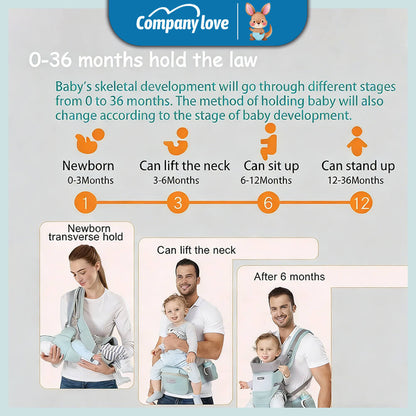 Company Love 3-in-1 Ergonomic Baby Carrier with Hip Seat | Breathable Cool Air Mesh Infant Carrier for Newborn to Toddler | Weight Distribution Spinal Support